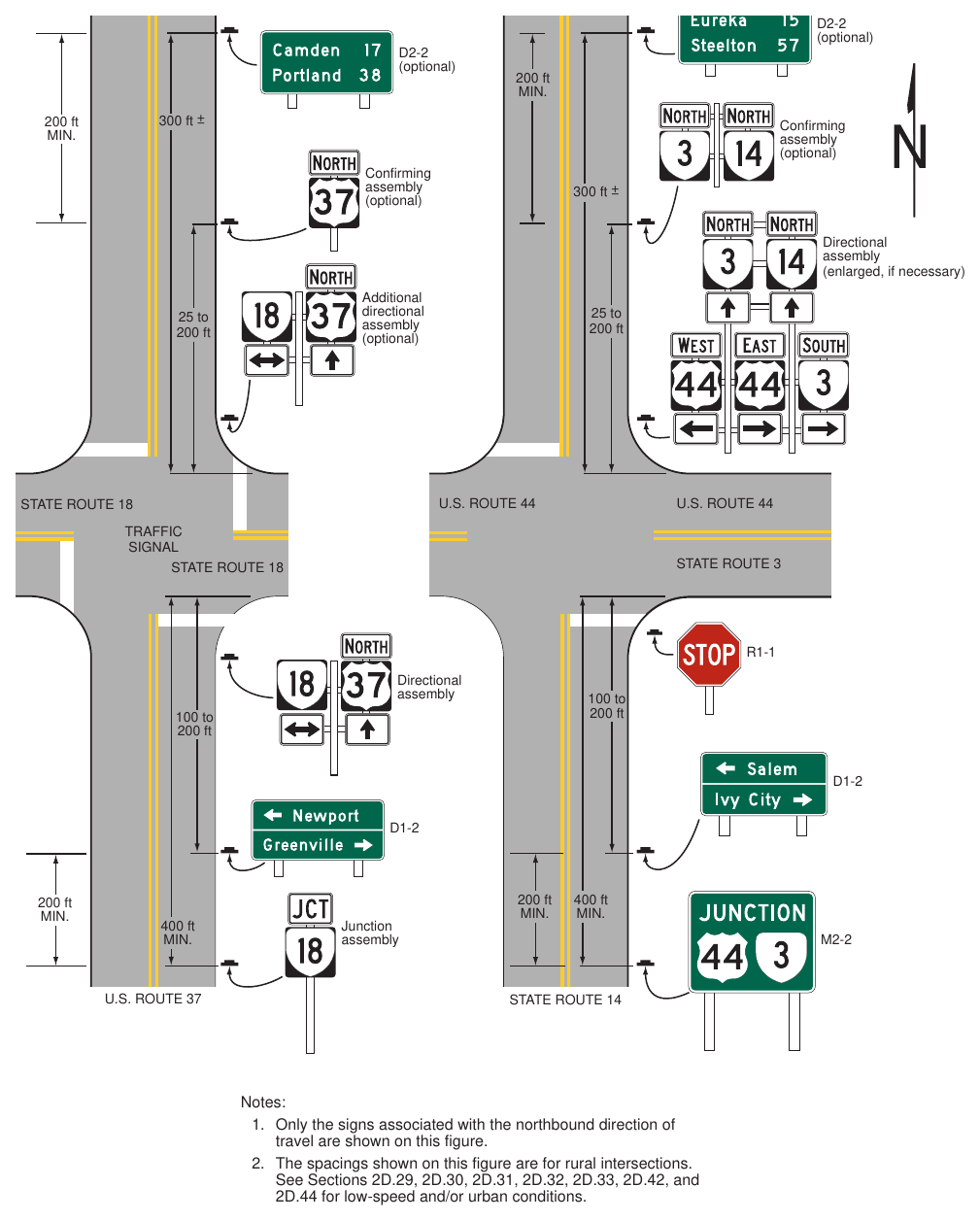 Figure 2D-8(VA). Illustration of Directional Assemblies and Other Route Signs (Sheet 1 of 4) U.S. ROUTE 37 STATE ROUTES 3 & 14