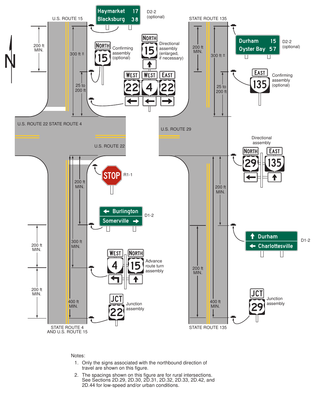 Figure 2D-8(VA). Illustration of Directional Assemblies and Other Route Signs (Sheet 2 of 4)