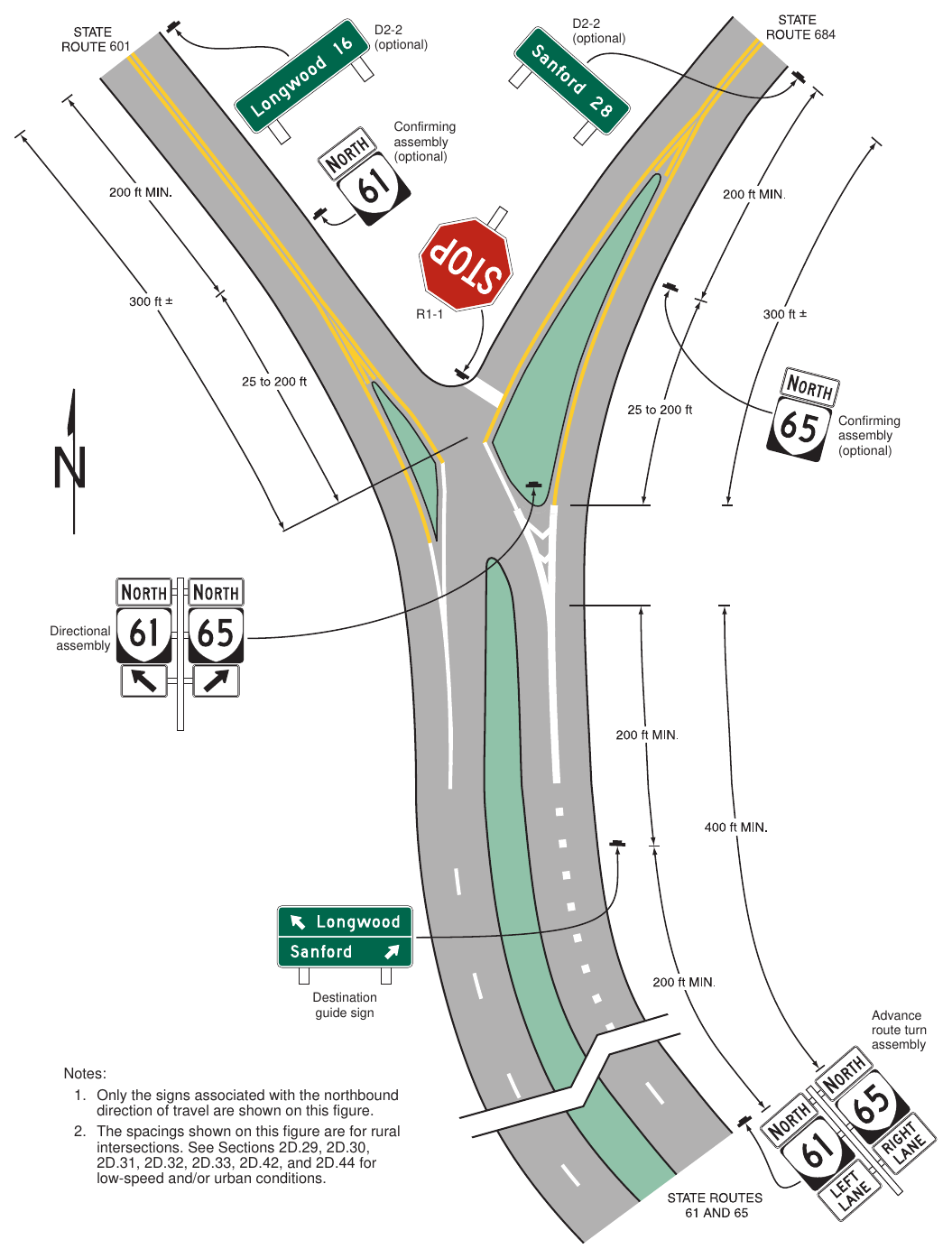 Figure 2D-8(VA). Illustration of Directional Assemblies and Other Route Signs (Sheet 4 of 4)