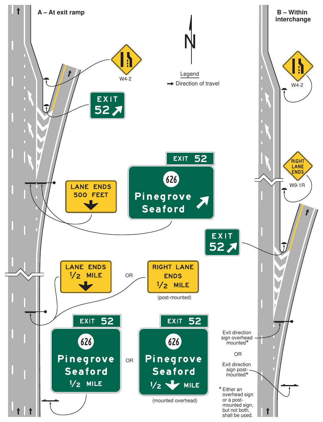Figure 2E-23(VA). Examples of Signing for Mainline Terminations within an Interchange