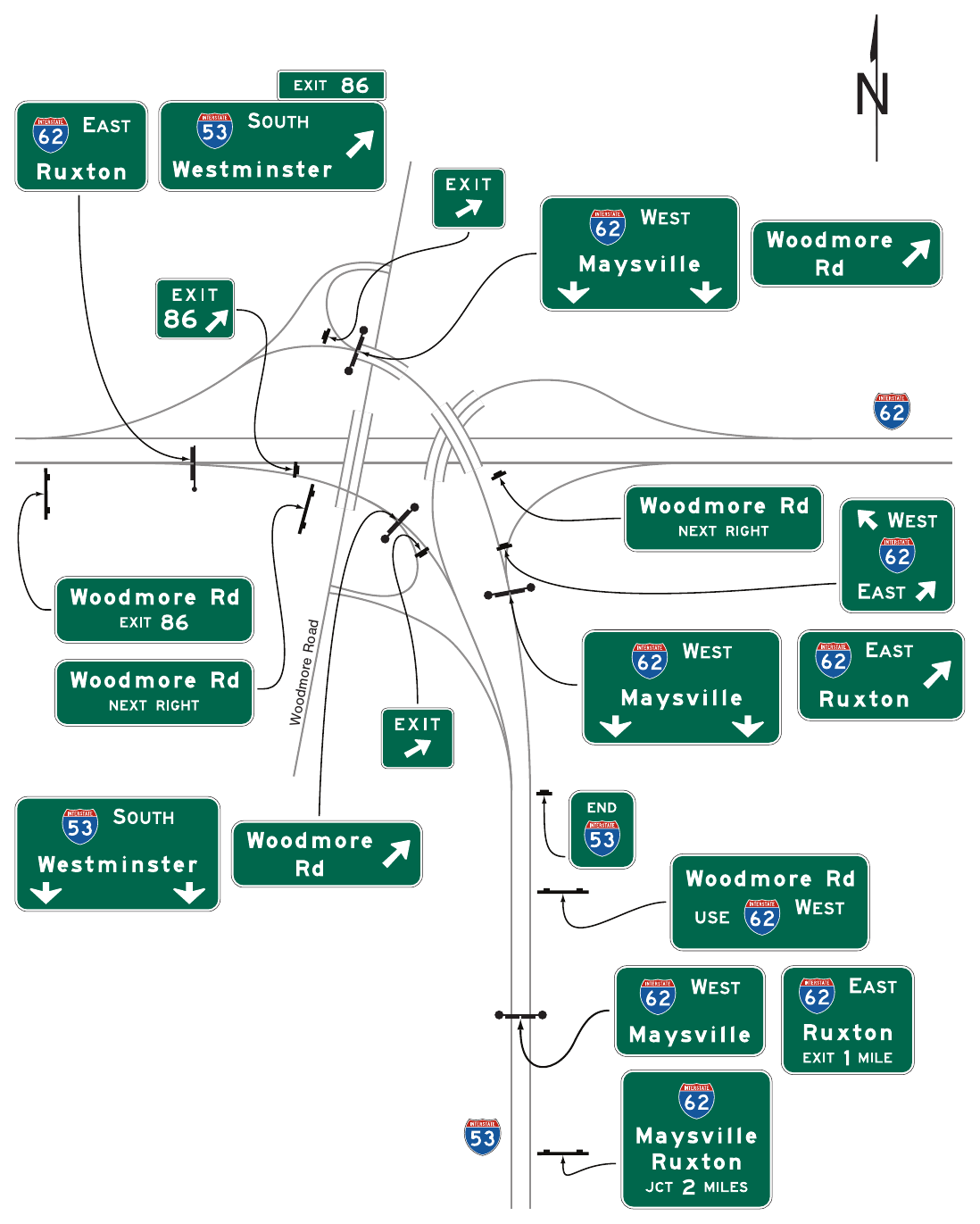 Figure 2E-24. Example of Signing for an Intermediate Interchange within a Major Interchange