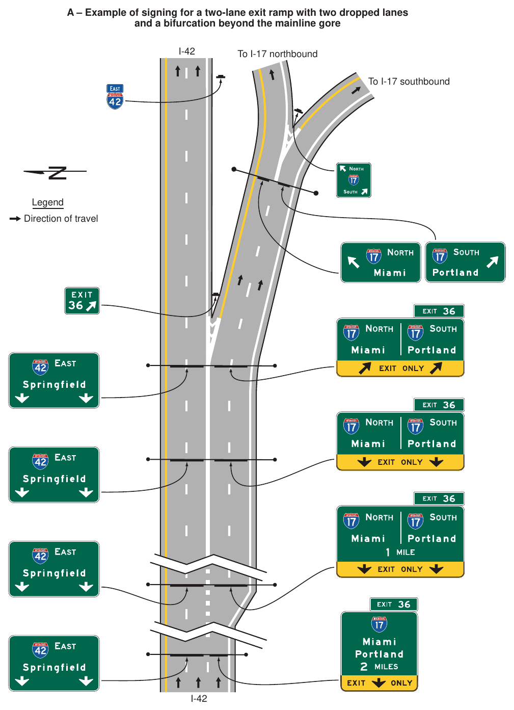 Figure 2E-33. Examples of Guide Signs for a Freeway-to-Freeway Interchange (Sheet 1 of 2)