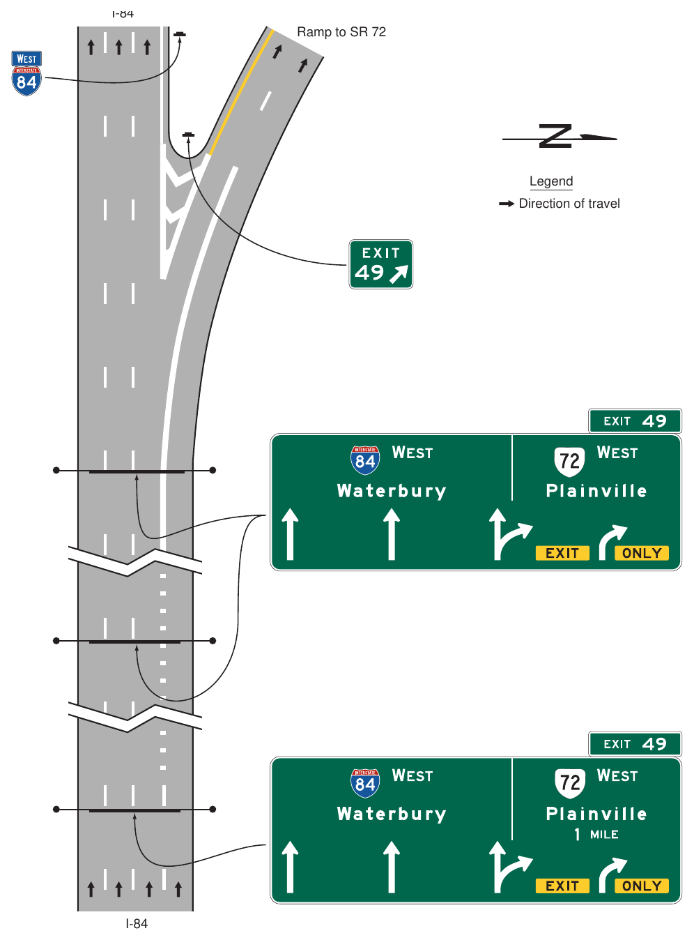 Figure 2E-36(VA). Example of Overhead Arrow-per-Lane Guide Signs for a Two-Lane Exit to the Right with an Option Lane