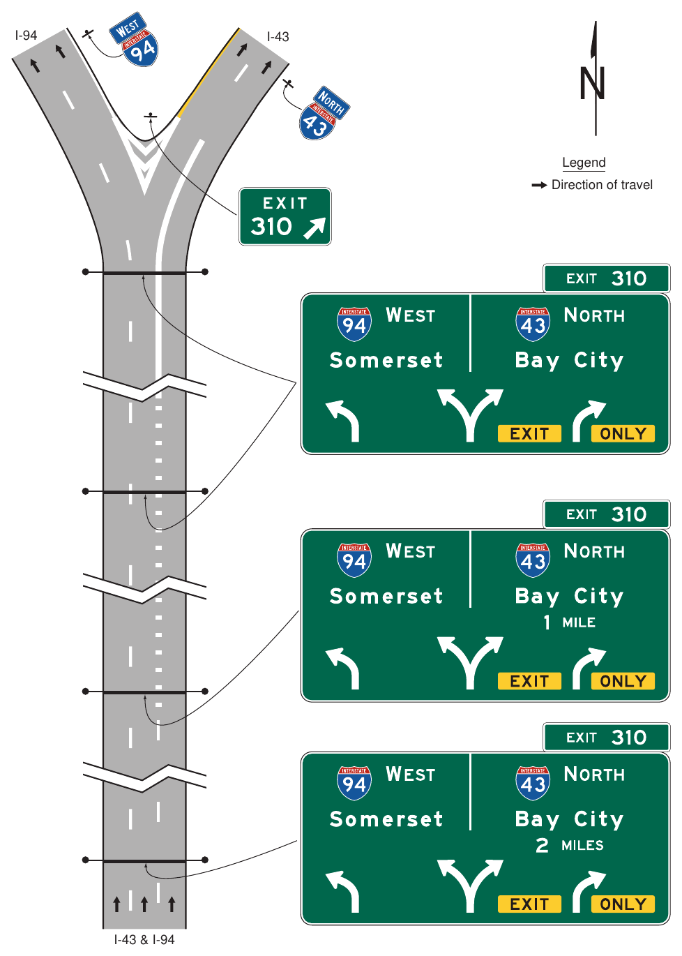 Figure 2E-38. Example of Overhead Arrow-per-Lane Guide Signs for a Split with an Option Lane
