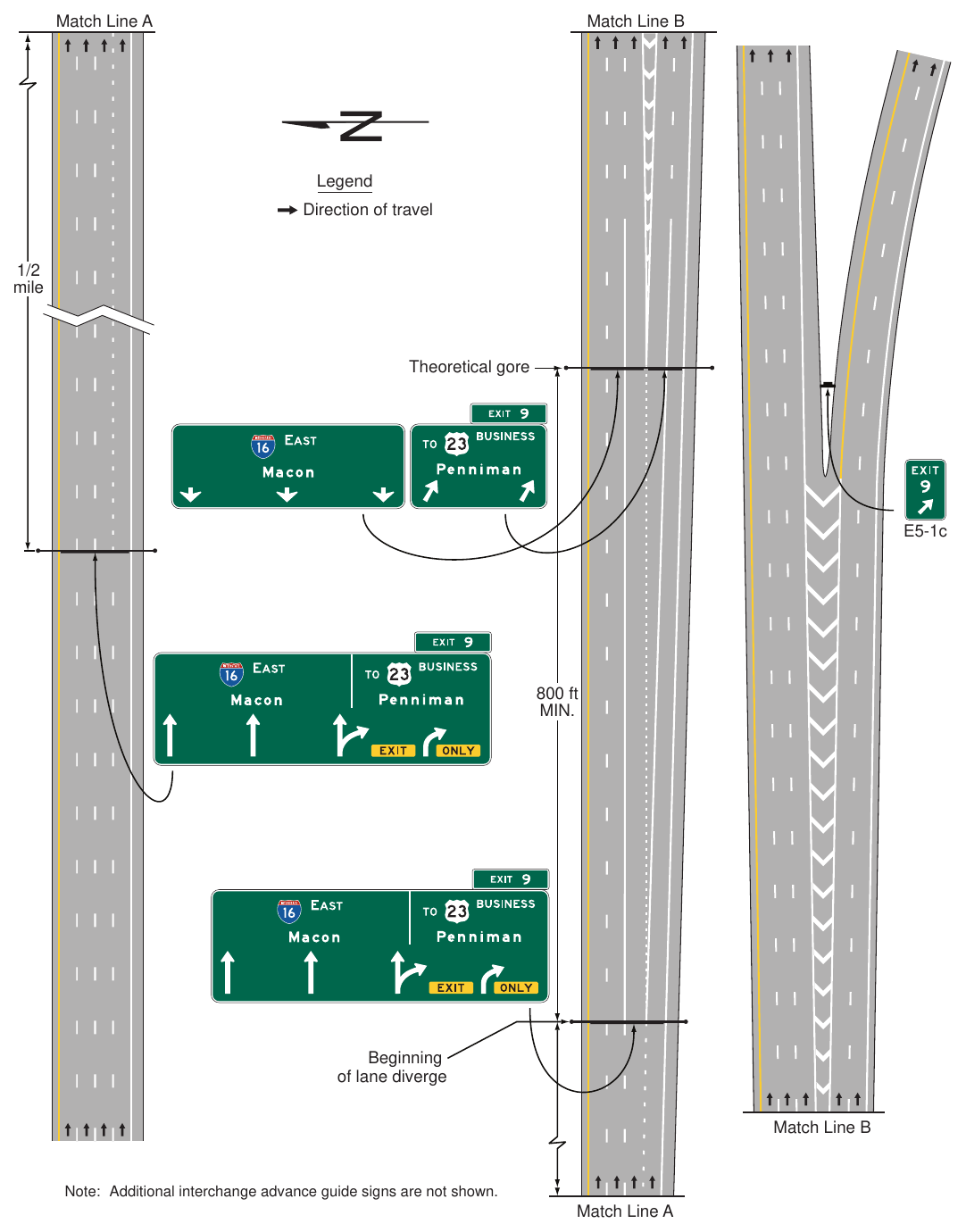 Figure 2E-40. Example of Guide Signing for a Narrow Gore at a Two-Lane Exit with an Option Lane