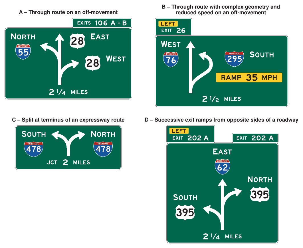 Figure 2E-41. Examples of Diagrammatic Advance Guide Signs