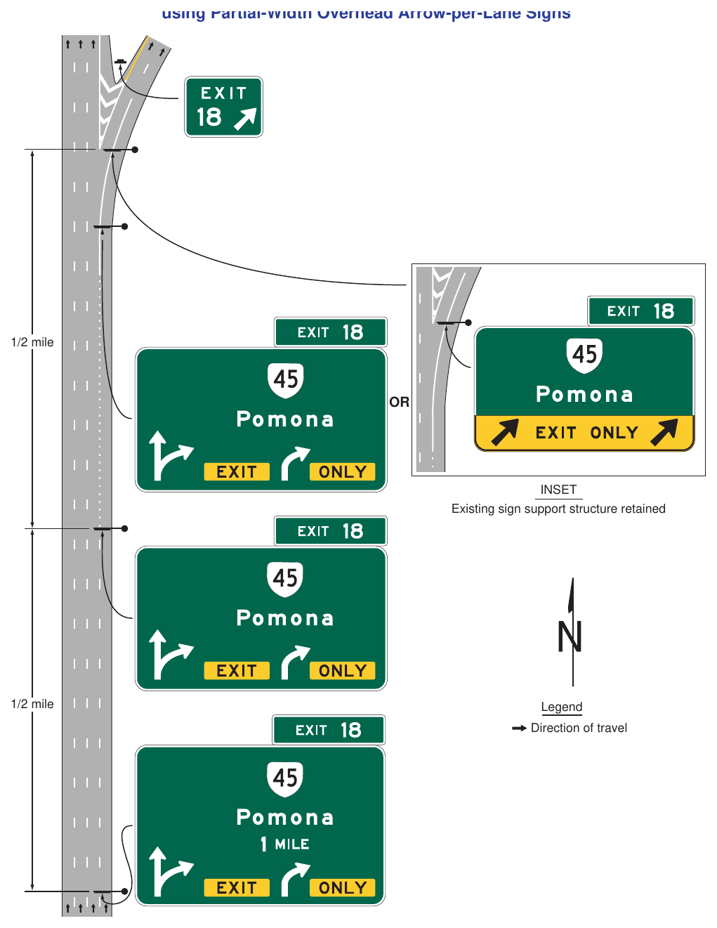 Figure 2E-44(VA). Example of Signing for a Two-Lane Intermediate or Minor Interchange Exit with an Option Lane and a Dropped Lane using Partial-Width Overhead Arrow-per-Lane Signs