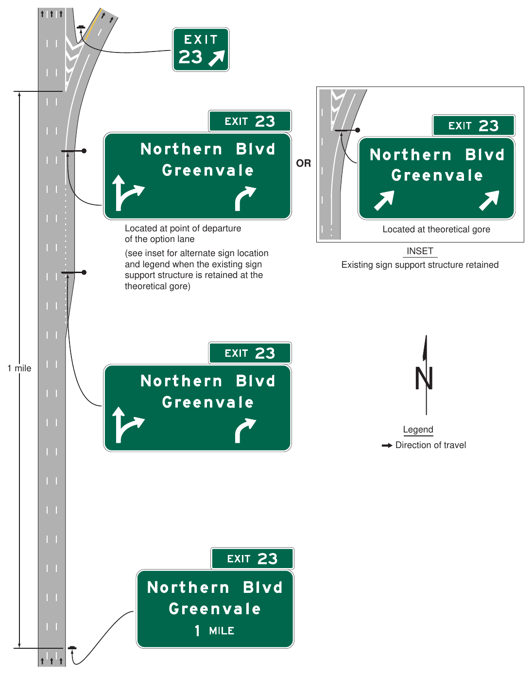 Figure 2E-45. Example of Signing for a Two-Lane Intermediate or Minor Interchange Exit with Option and Auxiliary Lanes using Partial-Width Overhead Arrow-per-Lane Signs