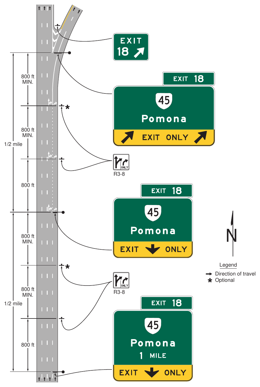Figure 2E-46(VA). Example of Signing for a Two-Lane Intermediate or Minor Interchange Exit with an Option Lane and a Dropped Lane