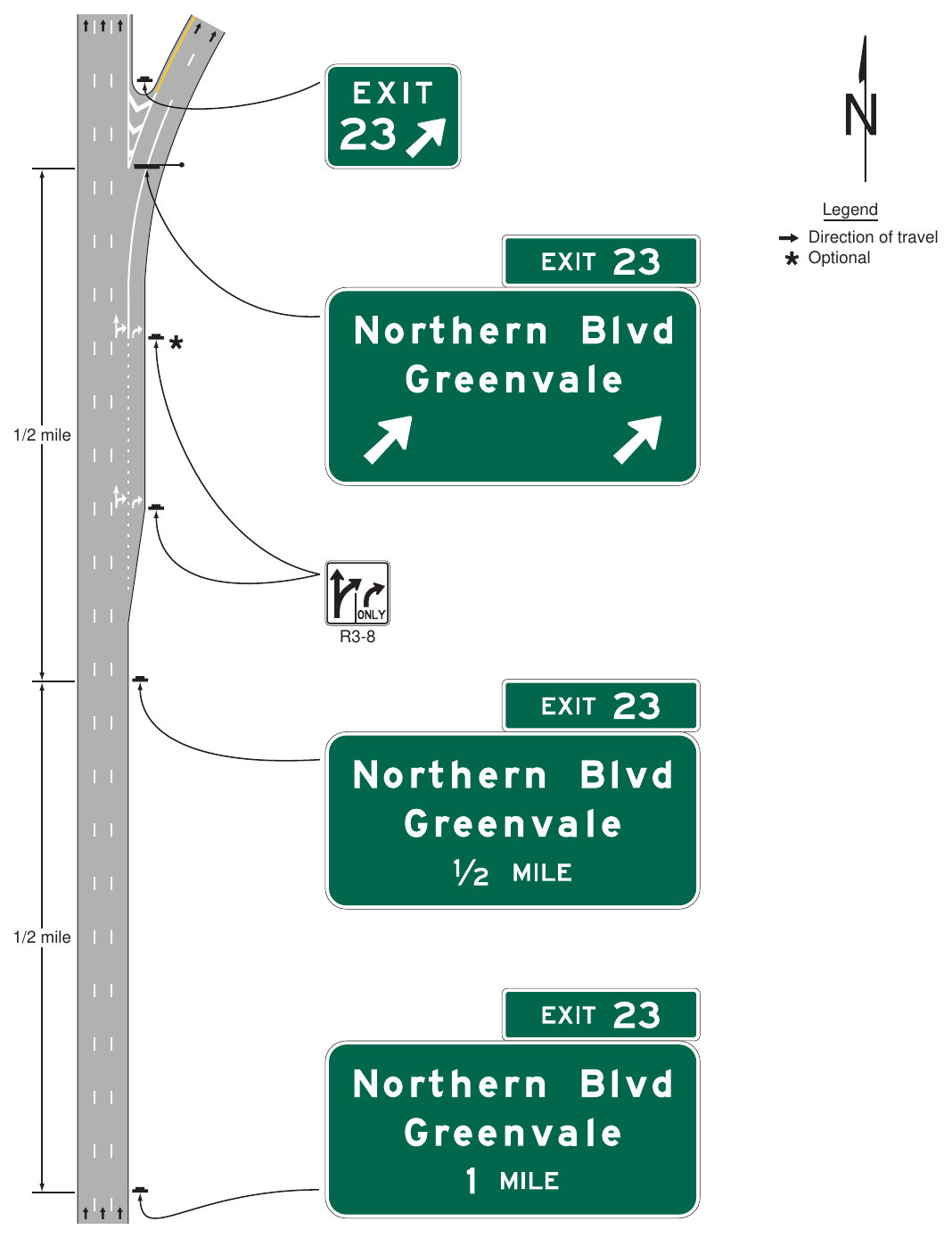 Figure 2E-47. Example of Signing for a Two-Lane Intermediate or Minor Interchange Exit with Option and Auxiliary Lanes
