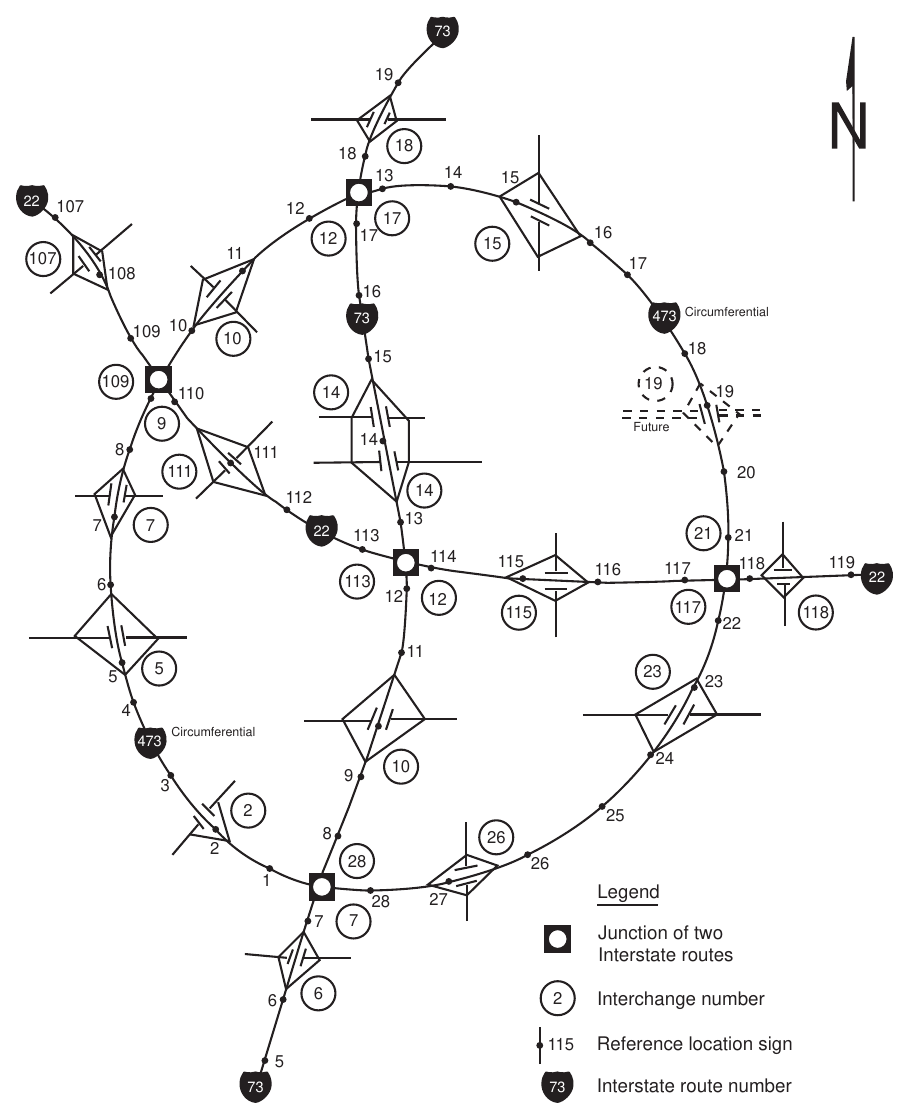 Figure 2E-5. Example of Interchange Numbering for Mainline and Circumferential Routes