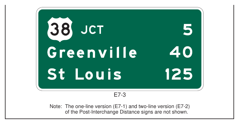 Figure 2E-50. Example of a Post-Interchange Distance Sign
