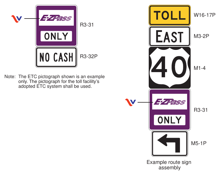 Figure 2F-3(VA). ETC Account-Only Auxiliary Signs for Use in Route Sign Assemblies