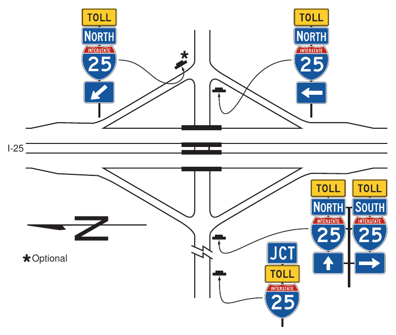 Figure 2F-5. Example of Minor Interchange Crossroad Signing for an Approach to a Toll Highway