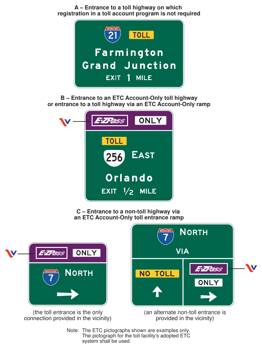 Figure 2F-8(VA). Examples of Guide Signs for Entrances to Toll Highways or Ramps
