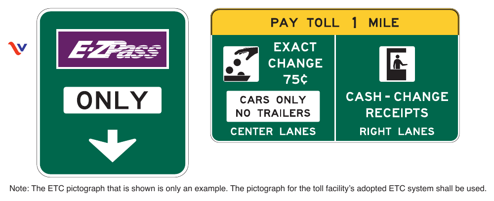 Figure 2F-9(VA). Examples of Conventional Toll Plaza Advance Signs