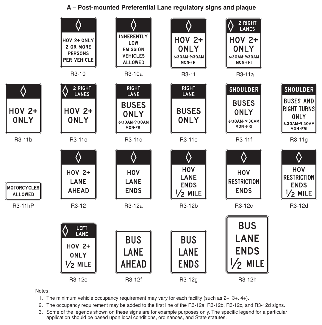 Figure 2G-1. Preferential Lane Regulatory Signs and Plaque (Sheet 1 of 2)