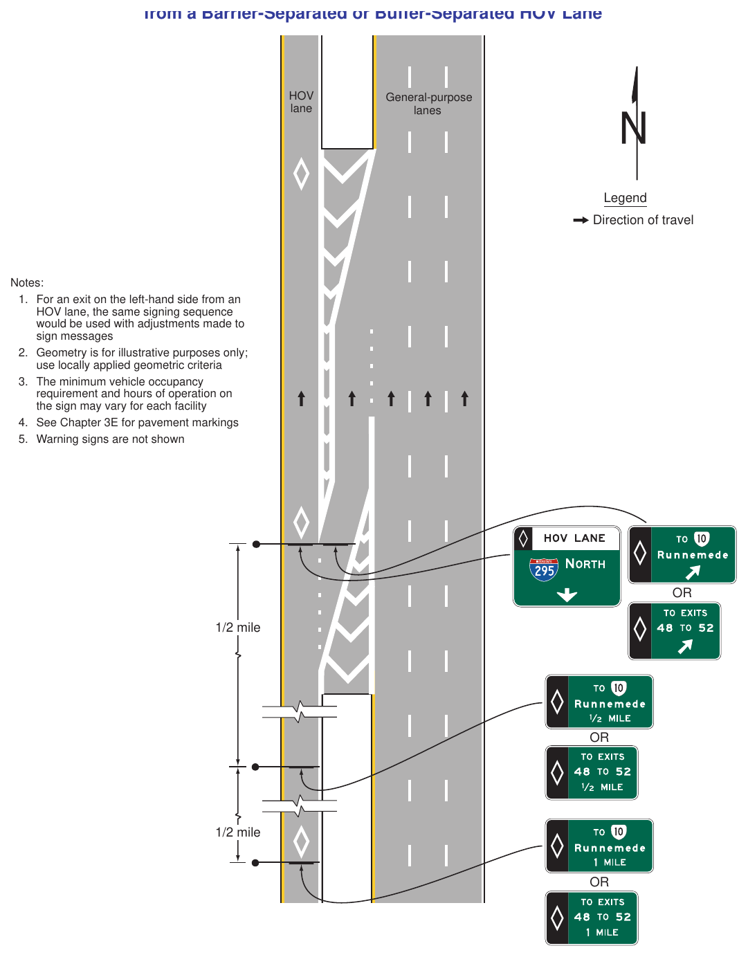 Figure 2G-13(VA). Examples of Signs for an Intermediate Egress
