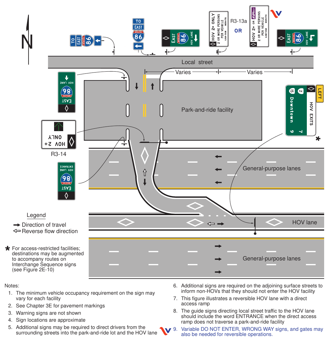 Figure 2G-14(VA). Example of Signing for a Direct Entrance Ramp to an HOV Lane from a Park-and-Ride Facility and a Local Street