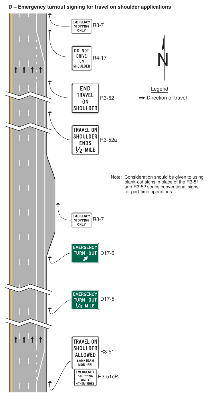 Figure 2G-32(VA). Examples of Signing for Part-Time Travel on a Shoulder (Sheet 3 of 4)