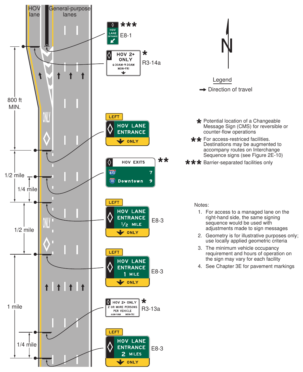 Figure 2G-8. Example of Advance Guide and Entrance Direction Signs for a General-Purpose Lane that Becomes a Preferential Lane