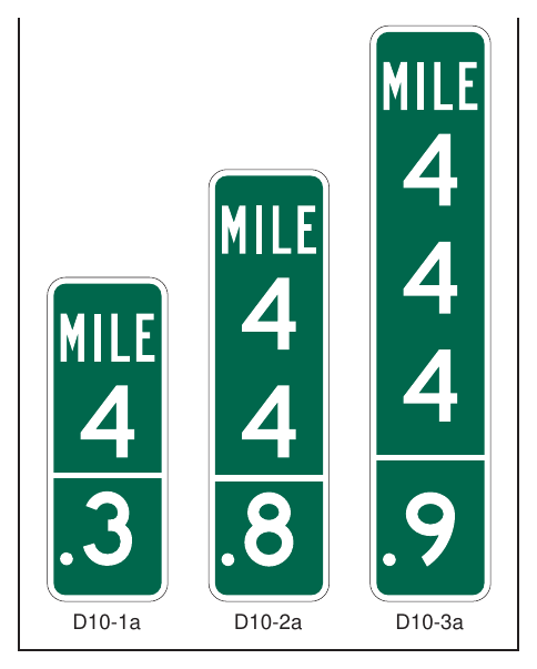 Figure 2H-6. Intermediate Reference Location Signs