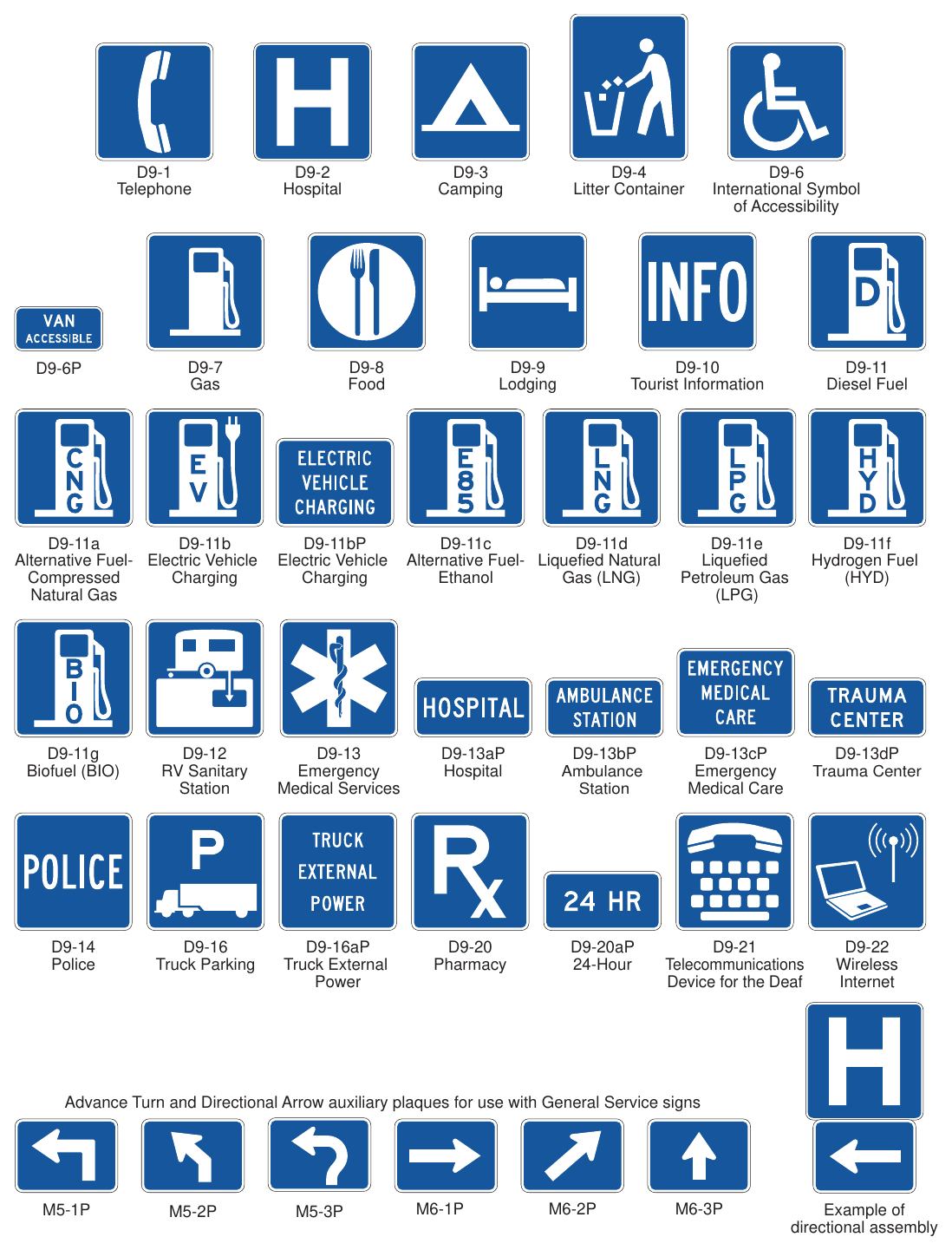 Figure 2I-1. General Service Signs and Plaques
