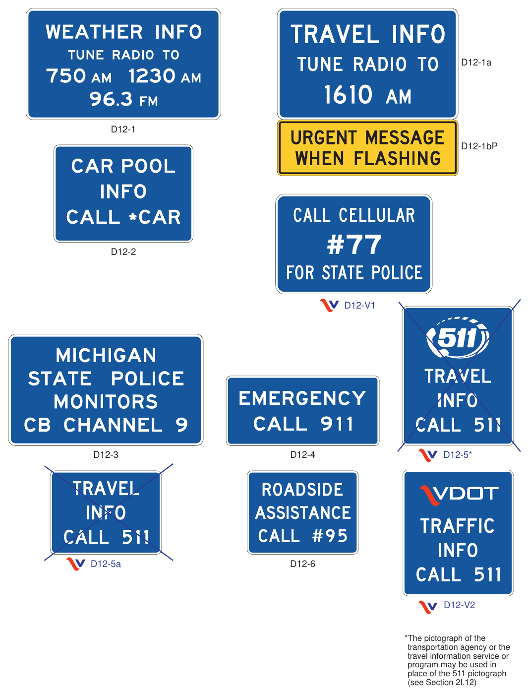 Figure 2I-8(VA). Radio, Telephone, and Carpool Information Signs