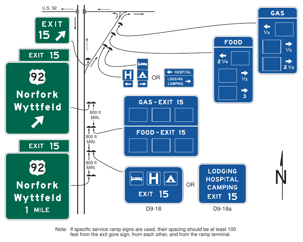 Figure 2J-3. Example of General Service Signs Used in Conjunction with Specific Service Signs