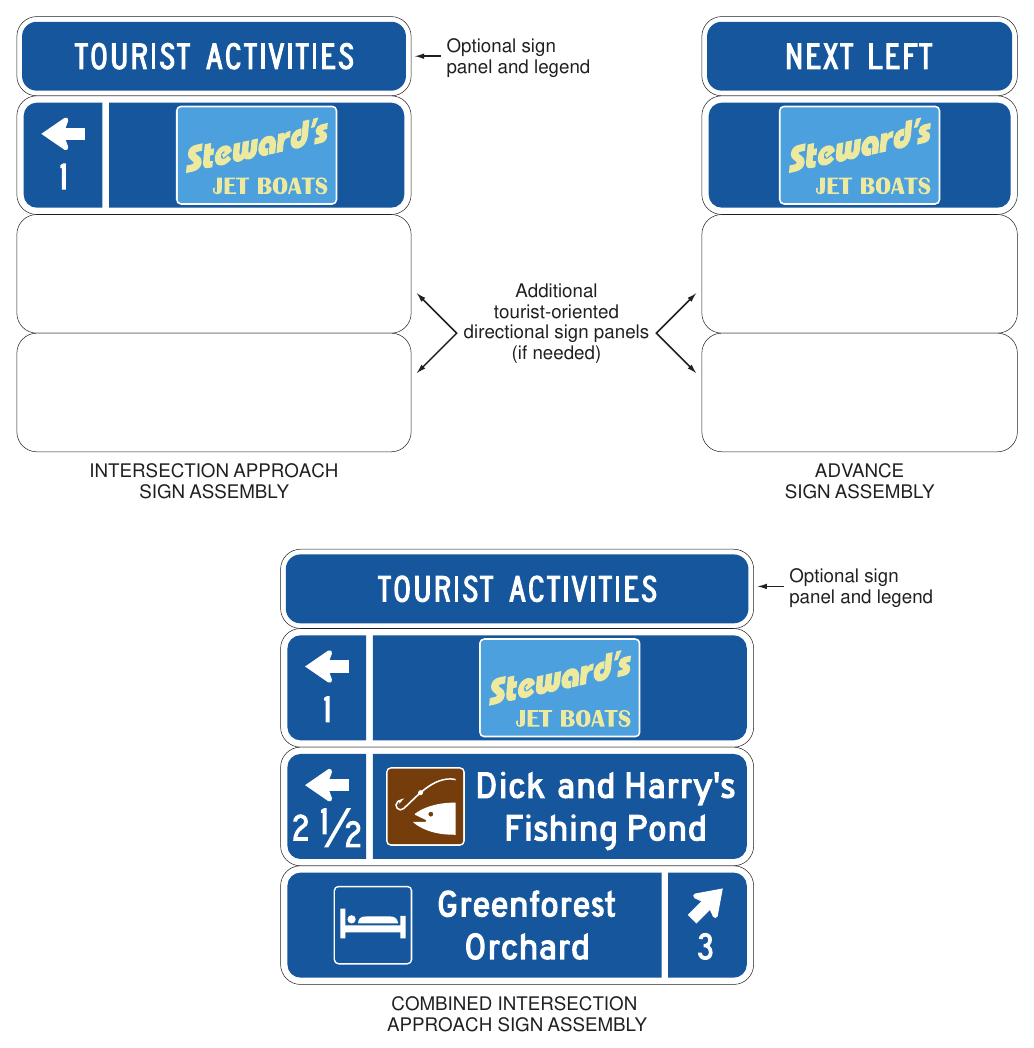 Figure 2K-1. Examples of Tourist-Oriented Directional Signs