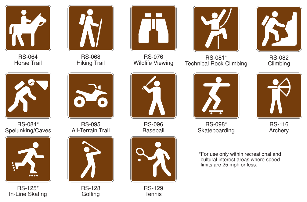 Figure 2M-8. Recreational and Cultural Interest Area Symbol Signs for Land Recreation