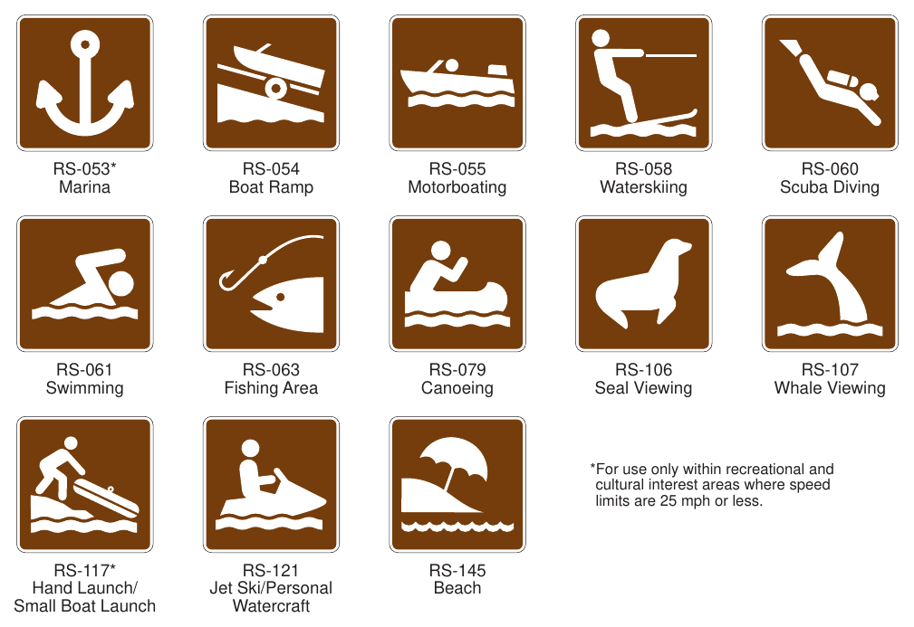 Figure 2M-9. Recreational and Cultural Interest Area Symbol Signs for Water Recreation