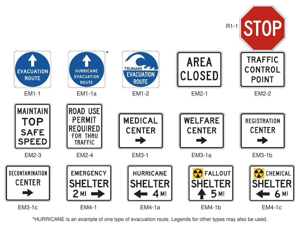 Figure 2N-1. Emergency Management Signs
