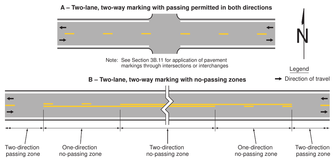 Figure 3B-1. Yellow Center Lines for Two-Lane, Two-Way Applications
