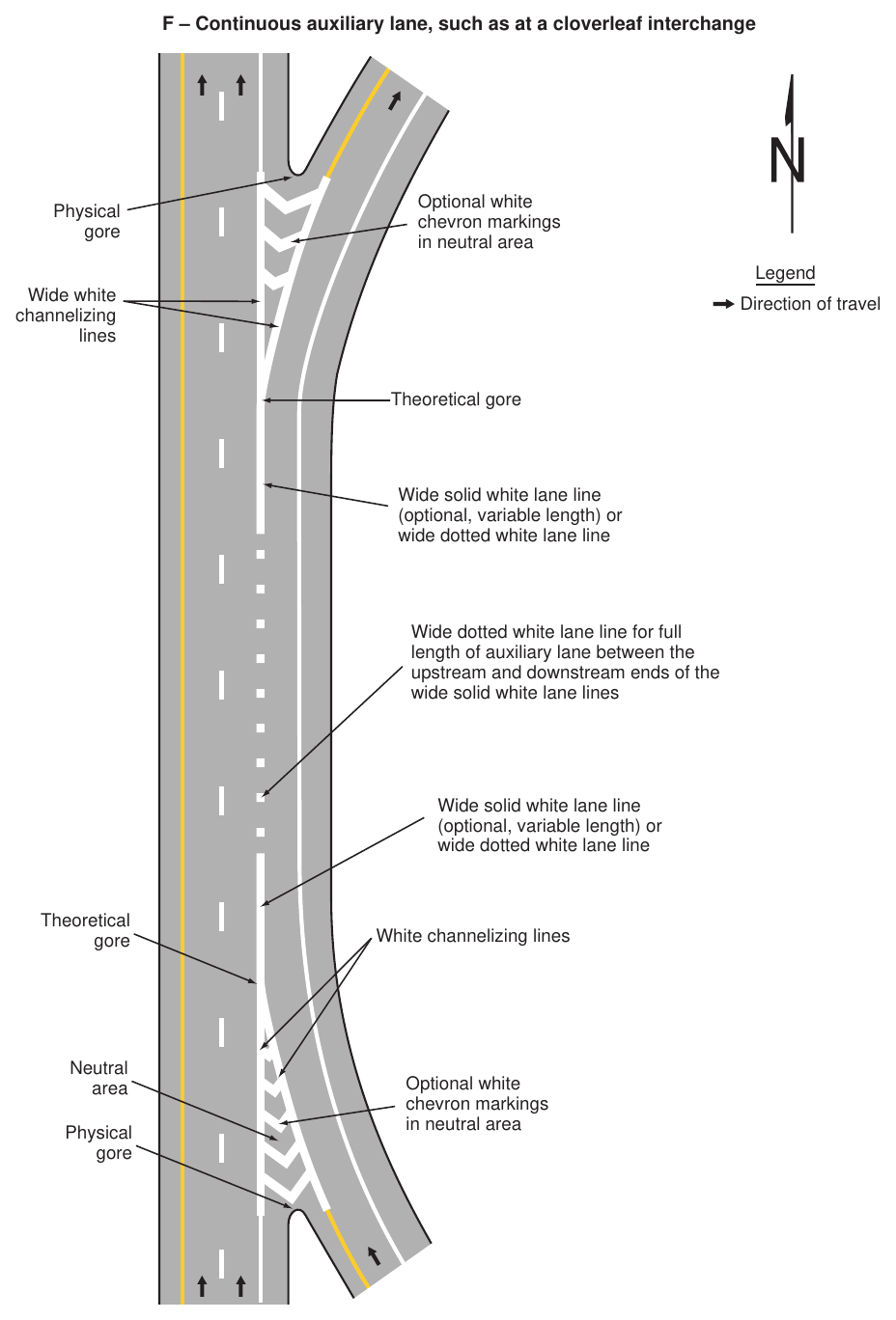 Figure 3B-11. Examples of Applications of Freeway and Expressway Lane-Drop Markings (Sheet 6 of 6)