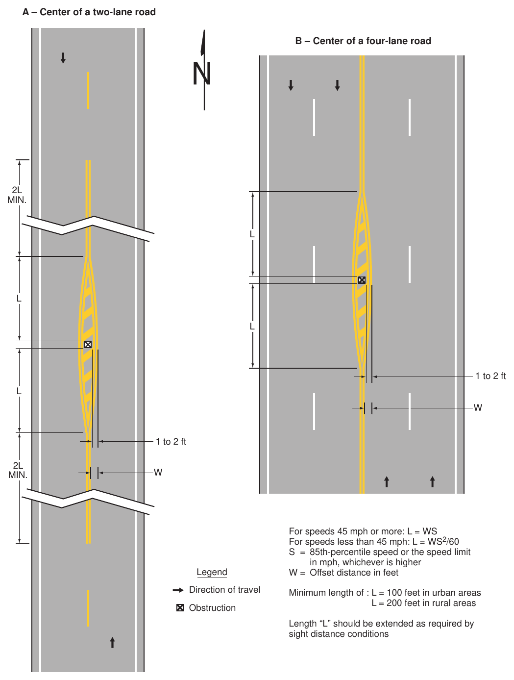 Figure 3B-15. Examples of Applications of Markings for Obstructions in the Roadway (Sheet 1 of 2)