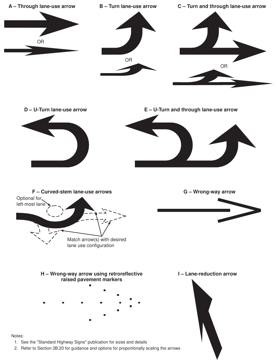 Figure 3B-21. Examples of Standard Arrows for Pavement Markings