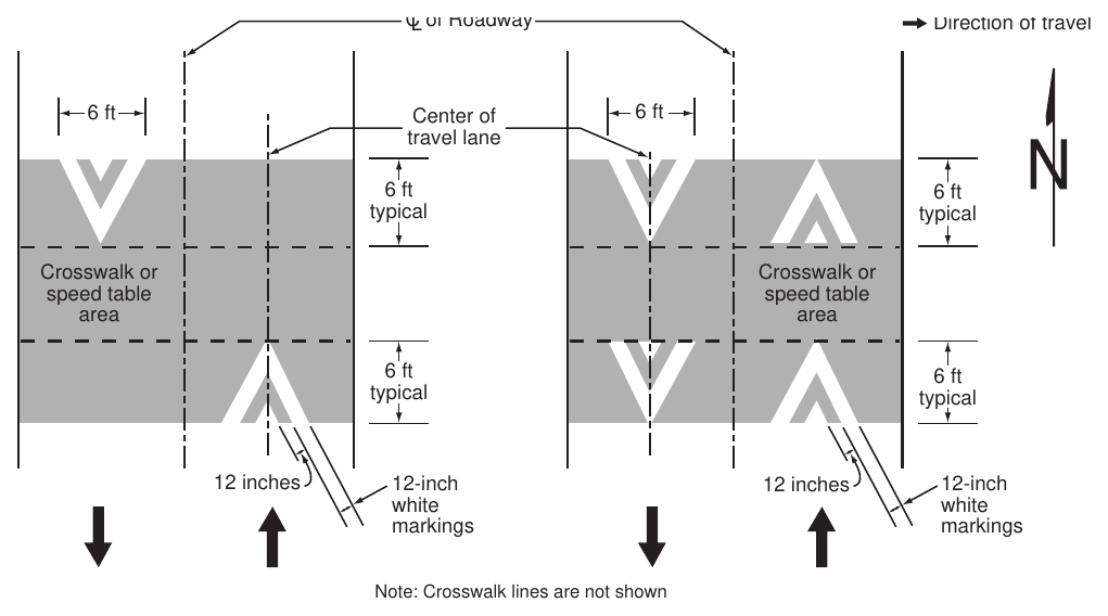 Figure 3B-27. Pavement Markings for Speed Tables or Speed Humps with Crosswalks