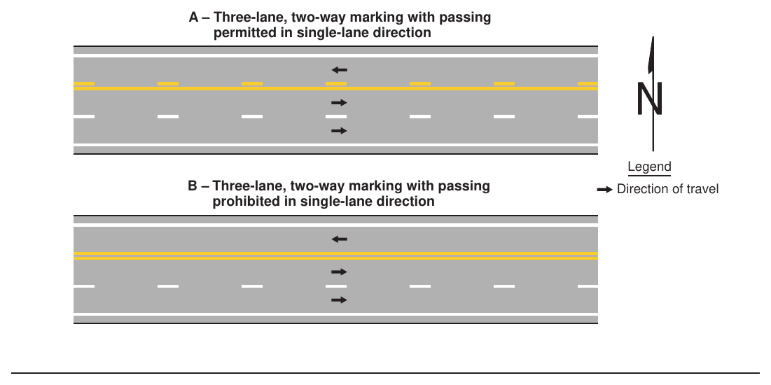 Figure 3B-3. Yellow Center Lines for Three-Lane, Two-Way Applications