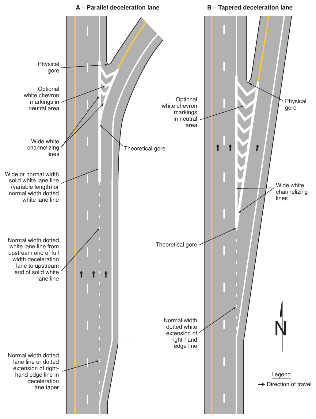 Figure 3B-9. Examples of Dotted Line and Channelizing Line Applications for Exit Ramp Markings (Sheet 1 of 2)