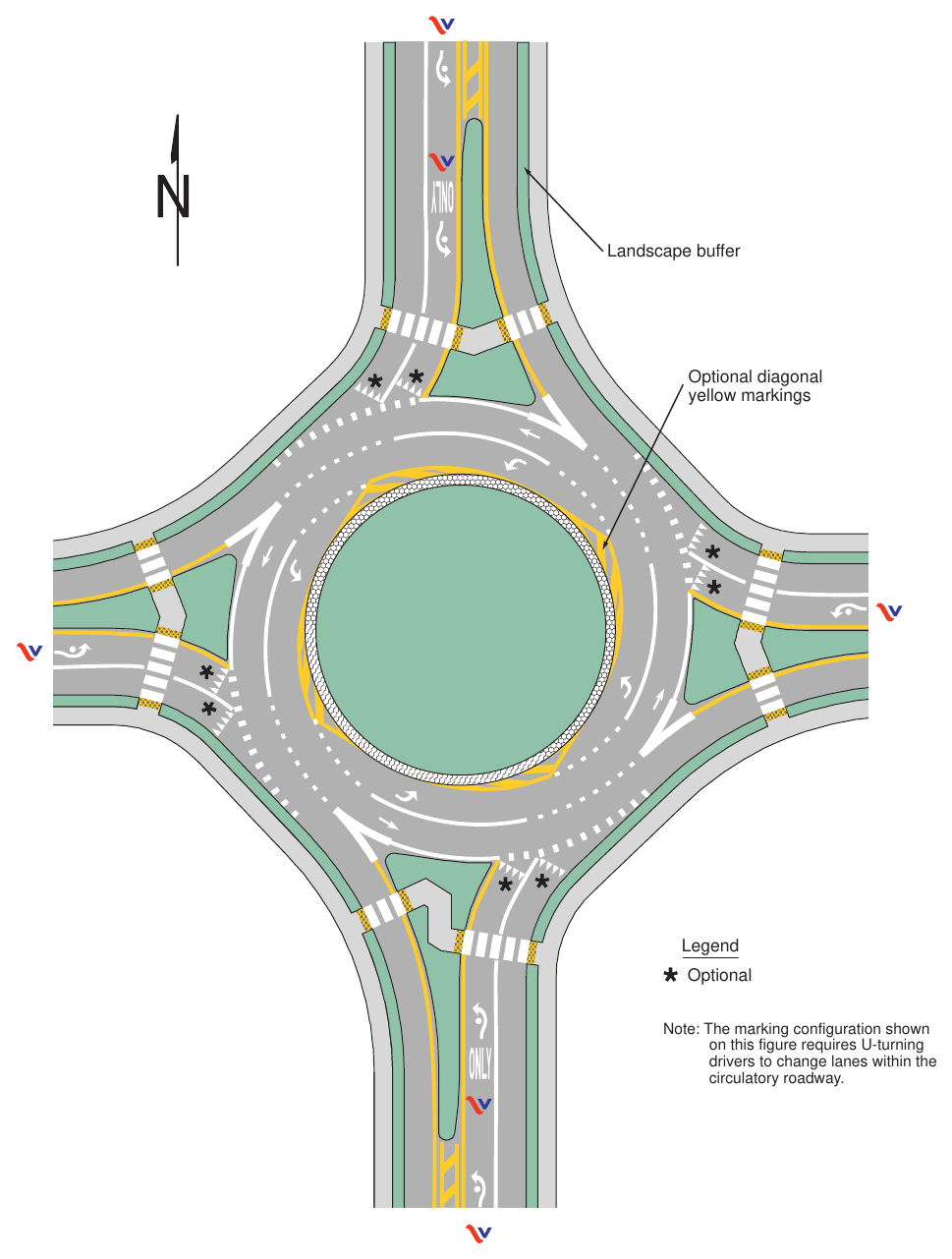 Figure 3D-4(VA). Example of Markings for a Two-Lane Roundabout with One-Lane Exits