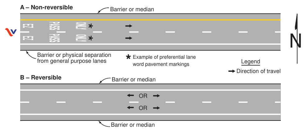 Figure 3E-1(VA). Markings for Barrier-Separated Preferential Lanes