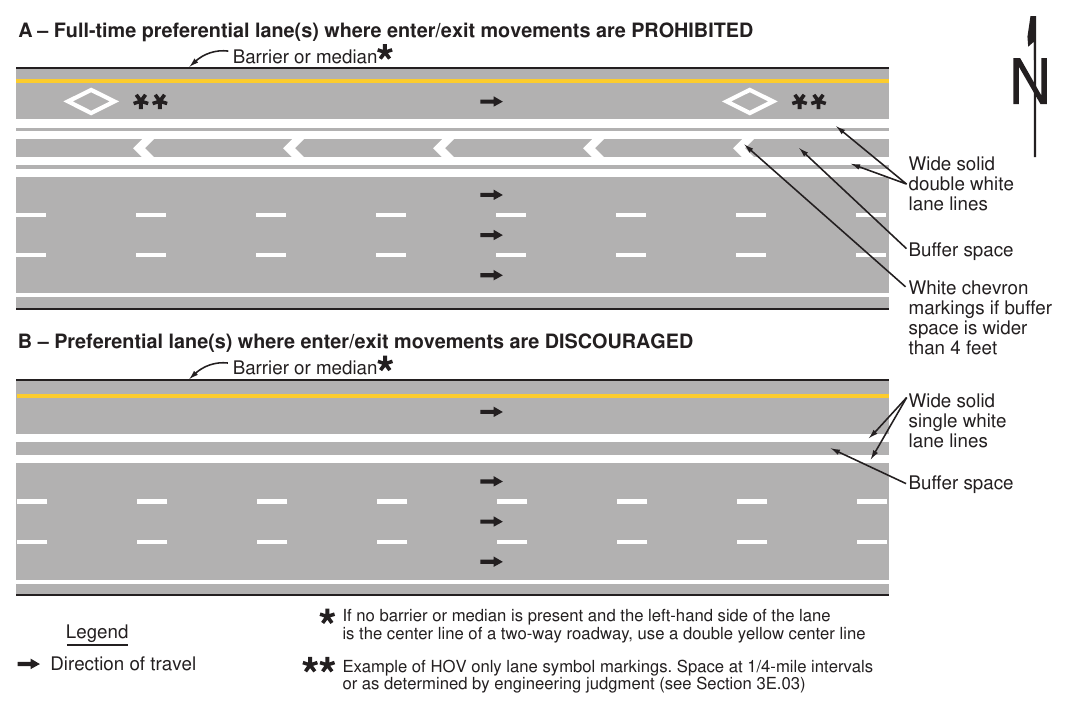 Figure 3E-2. Markings for Buffer-Separated Preferential Lanes (Sheet 1 of 2)