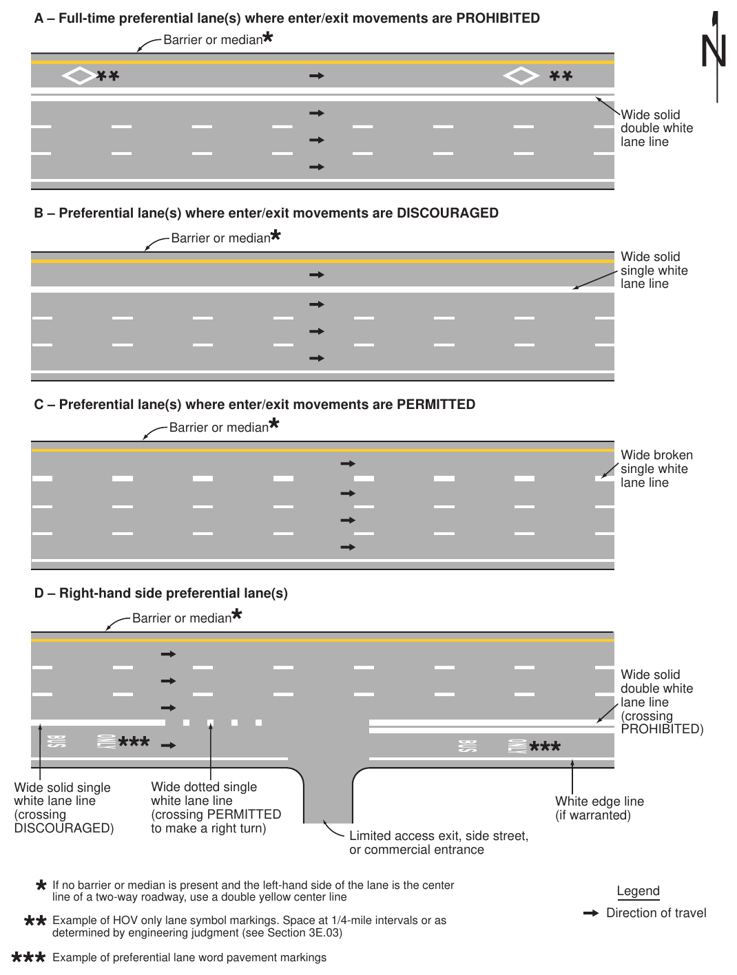 Figure 3E-3. Markings for Contiguous Preferential Lanes