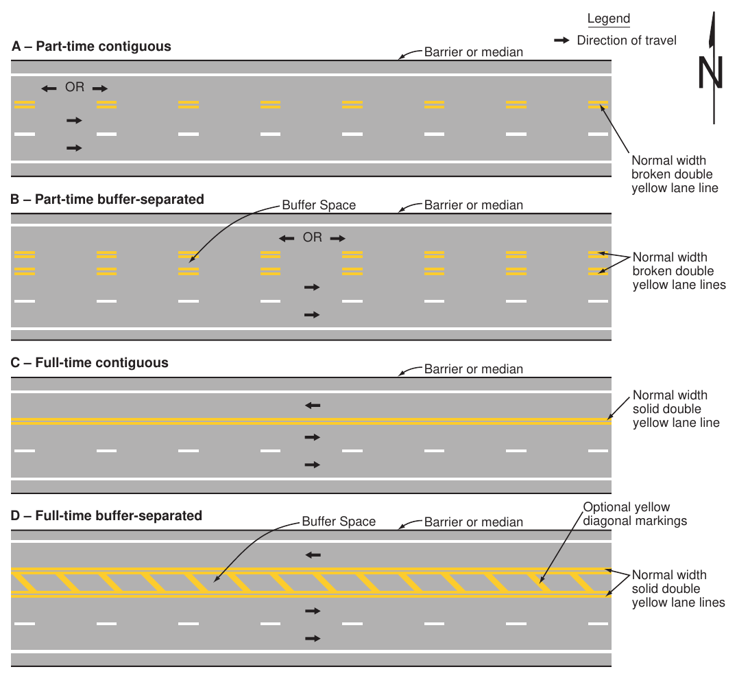 Figure 3E-4. Markings for Counter-Flow Preferential Lanes on Divided Highways