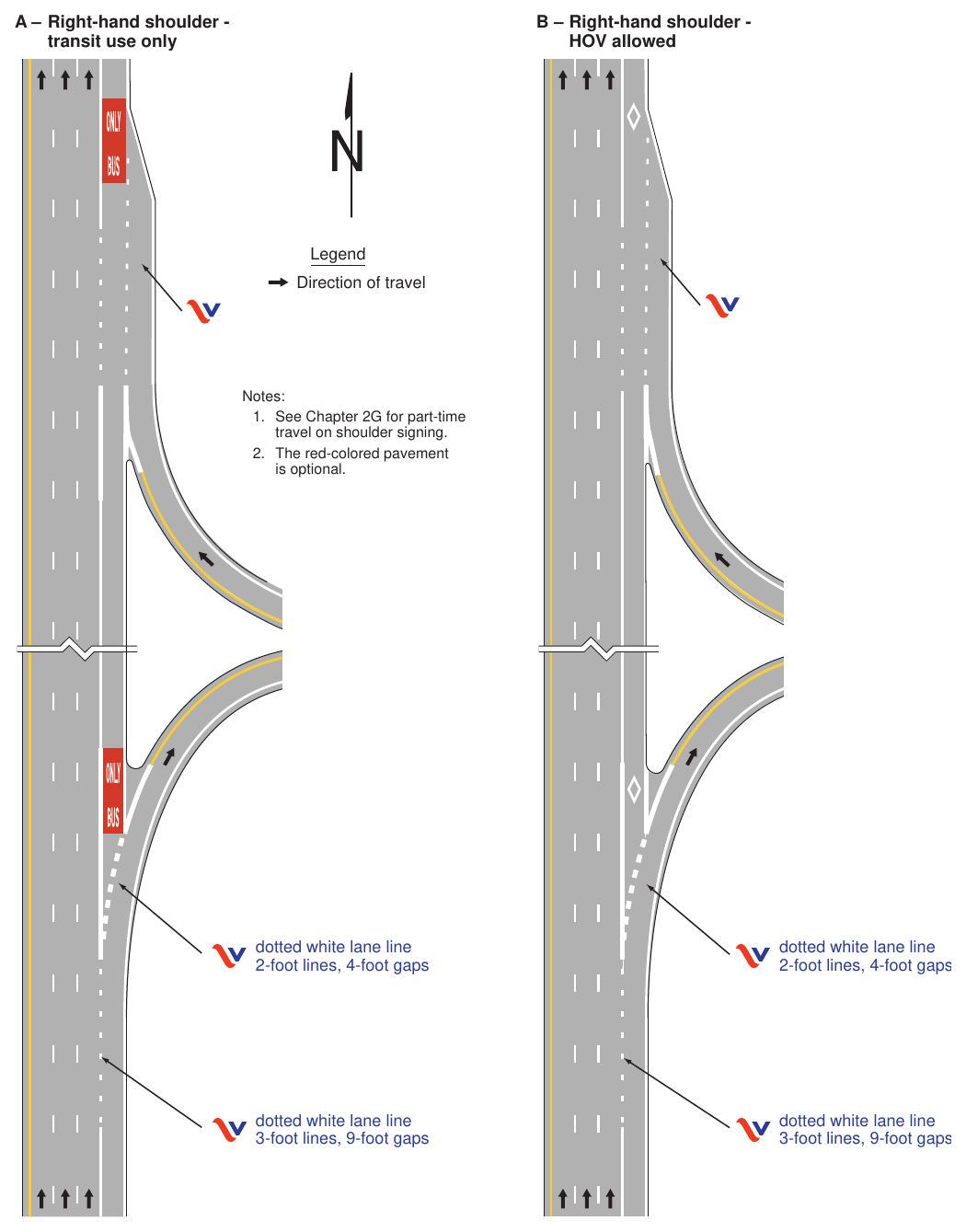 Figure 3E-5(VA). Markings for Part-Time Travel on Shoulder and Application of Pavement Word Markings (Sheet 1 of 3)