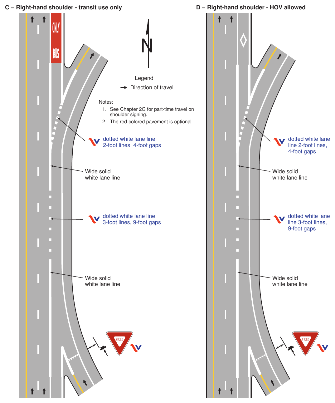 Figure 3E-5(VA). Markings for Part-Time Travel on Shoulder and Application of Pavement Word Markings (Sheet 2 of 3)