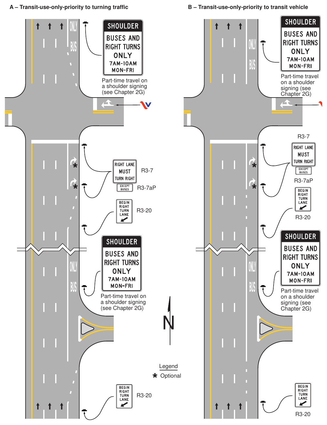 Figure 3E-6(VA). Markings for Part-Time Travel on a Shoulder through an Intersection
