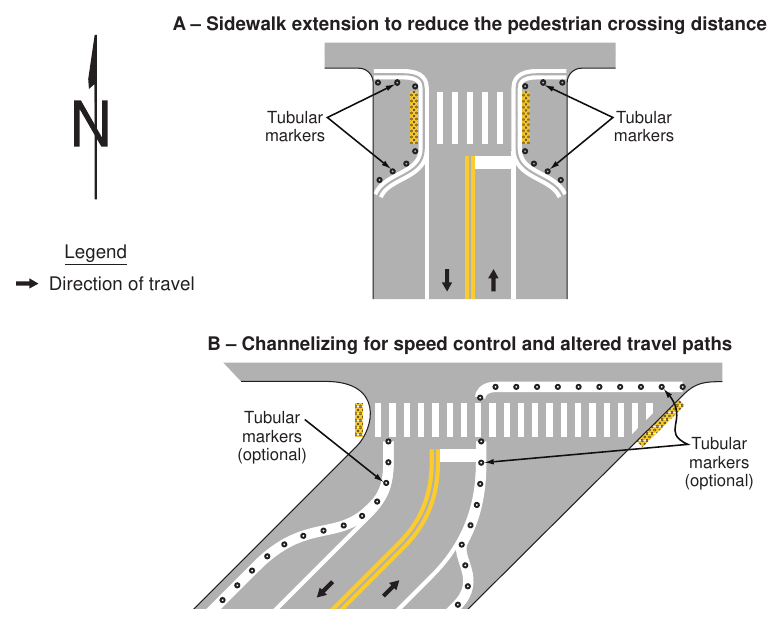 Figure 3J-6. Examples of Sidewalk Extensions Designated by Pavement Markings and Channelization
