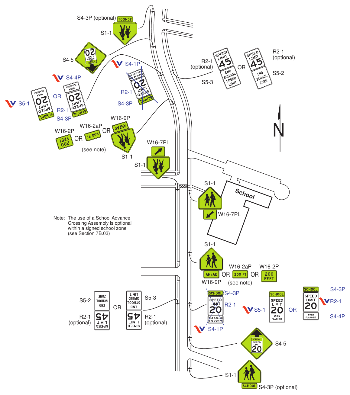 Figure 7B-2(VA). Example of Signing for a School Zone with a School Speed Limit and a School Crossing